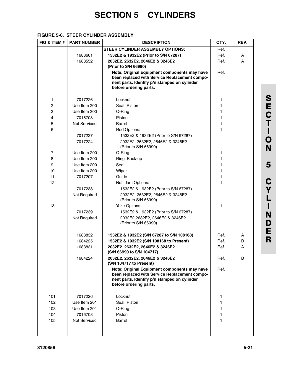 JLG 3246E2 Parts Manual User Manual | Page 157 / 222