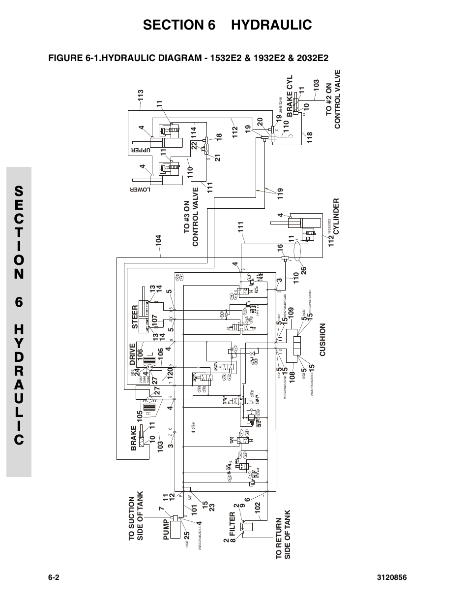 JLG 3246E2 Parts Manual User Manual | Page 160 / 222