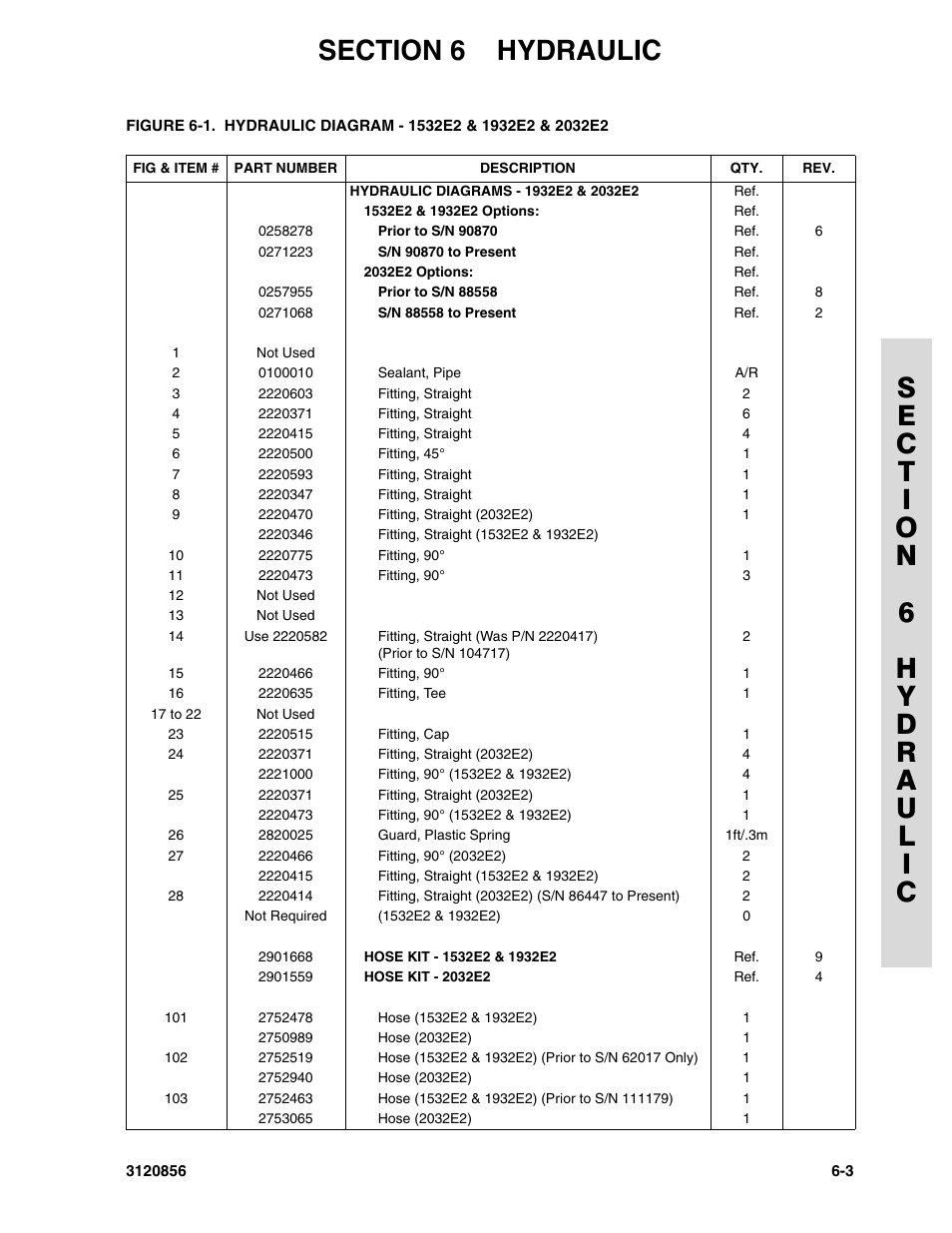 JLG 3246E2 Parts Manual User Manual | Page 161 / 222