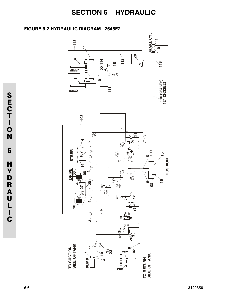 Figure 6-2. hydraulic diagram - 2646e2 | JLG 3246E2 Parts Manual User Manual | Page 164 / 222