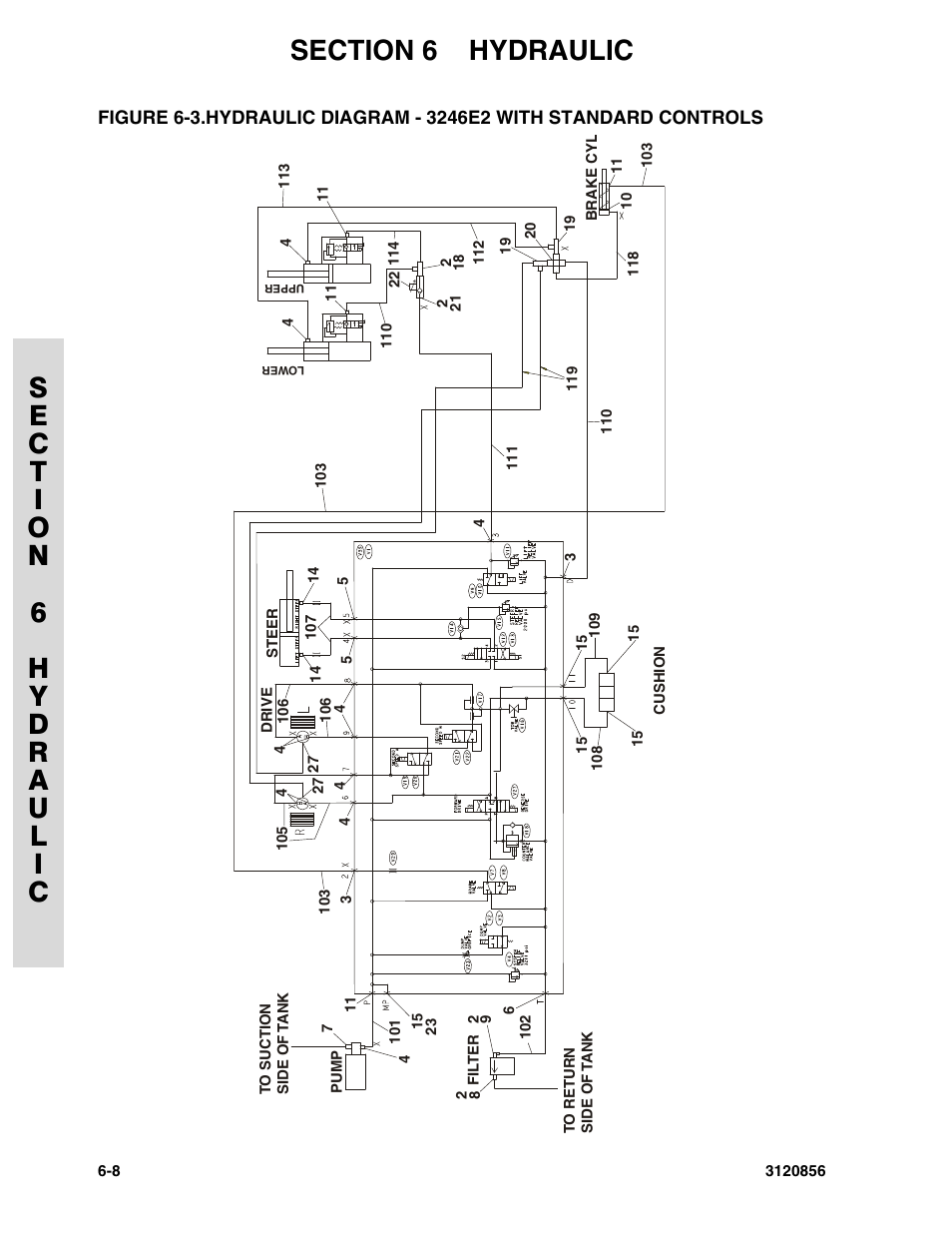 JLG 3246E2 Parts Manual User Manual | Page 166 / 222