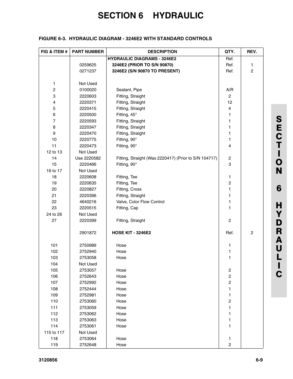 JLG 3246E2 Parts Manual User Manual | Page 167 / 222