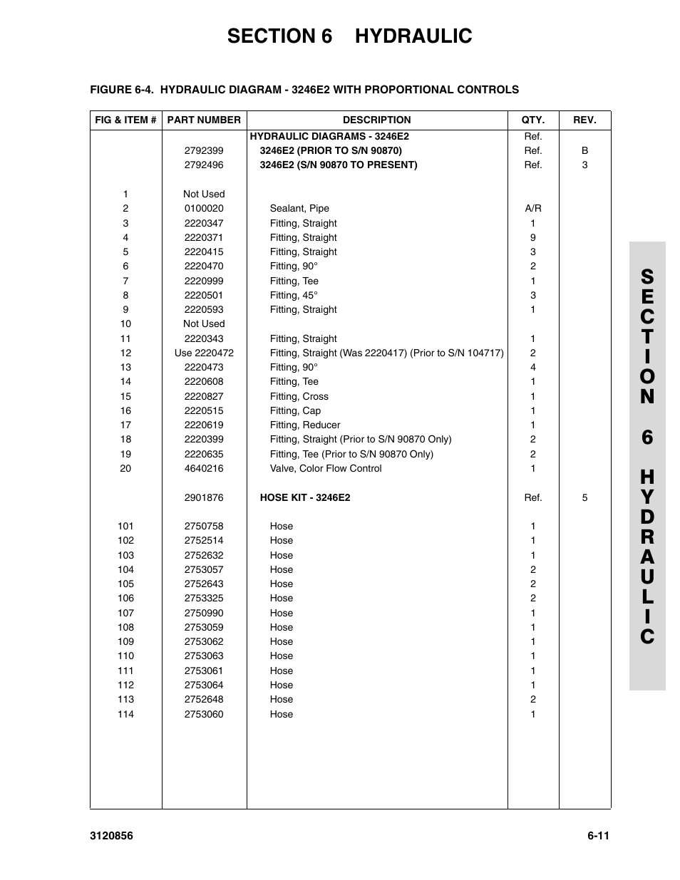 JLG 3246E2 Parts Manual User Manual | Page 169 / 222