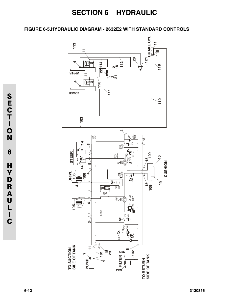 JLG 3246E2 Parts Manual User Manual | Page 170 / 222