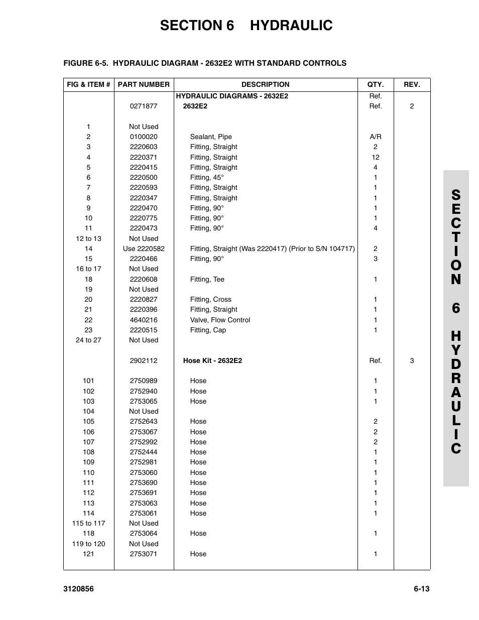 JLG 3246E2 Parts Manual User Manual | Page 171 / 222