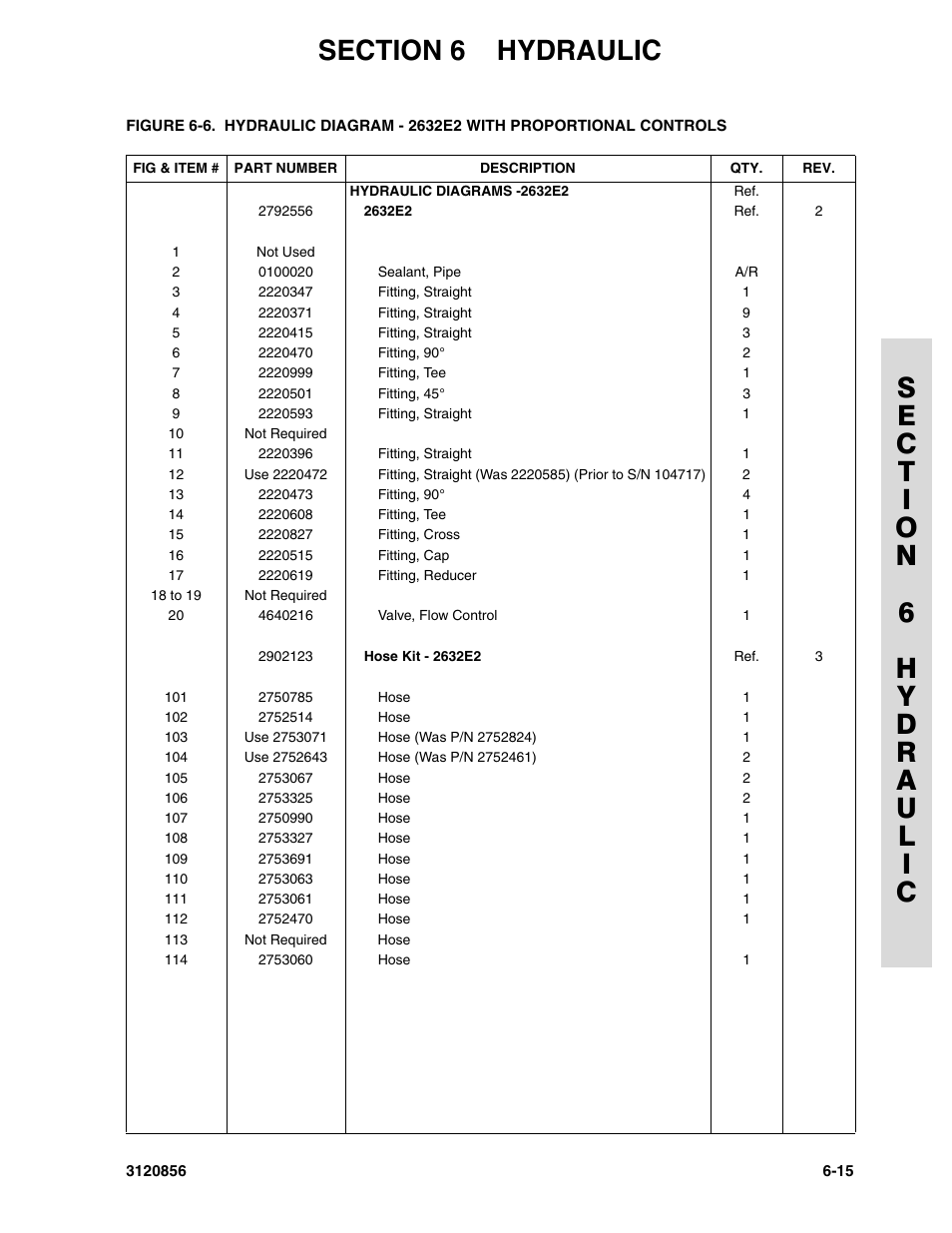 JLG 3246E2 Parts Manual User Manual | Page 173 / 222