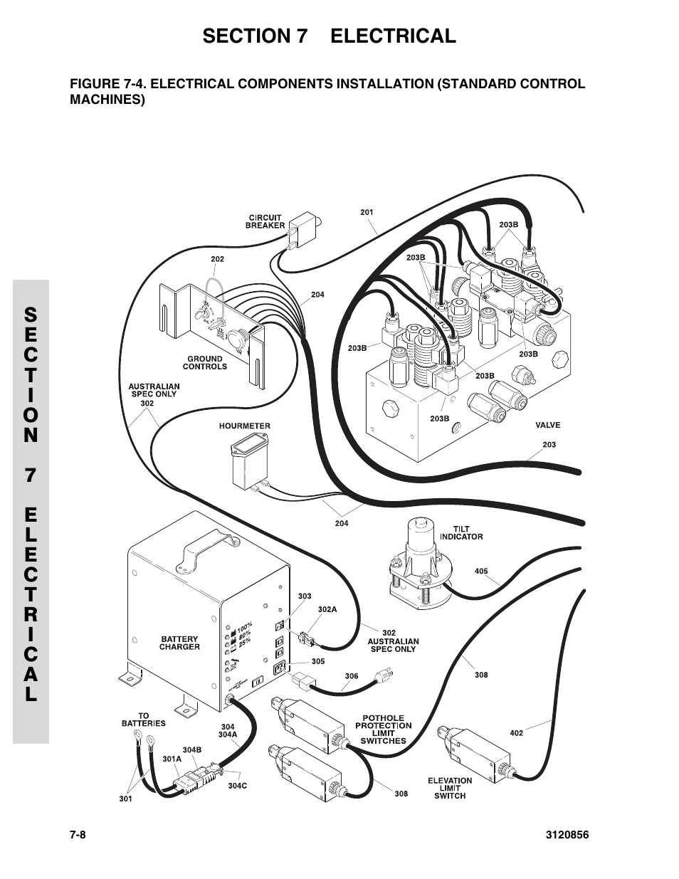 JLG 3246E2 Parts Manual User Manual | Page 182 / 222