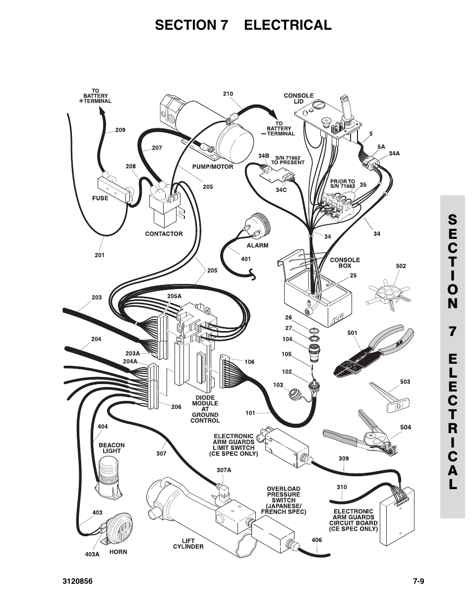 JLG 3246E2 Parts Manual User Manual | Page 183 / 222