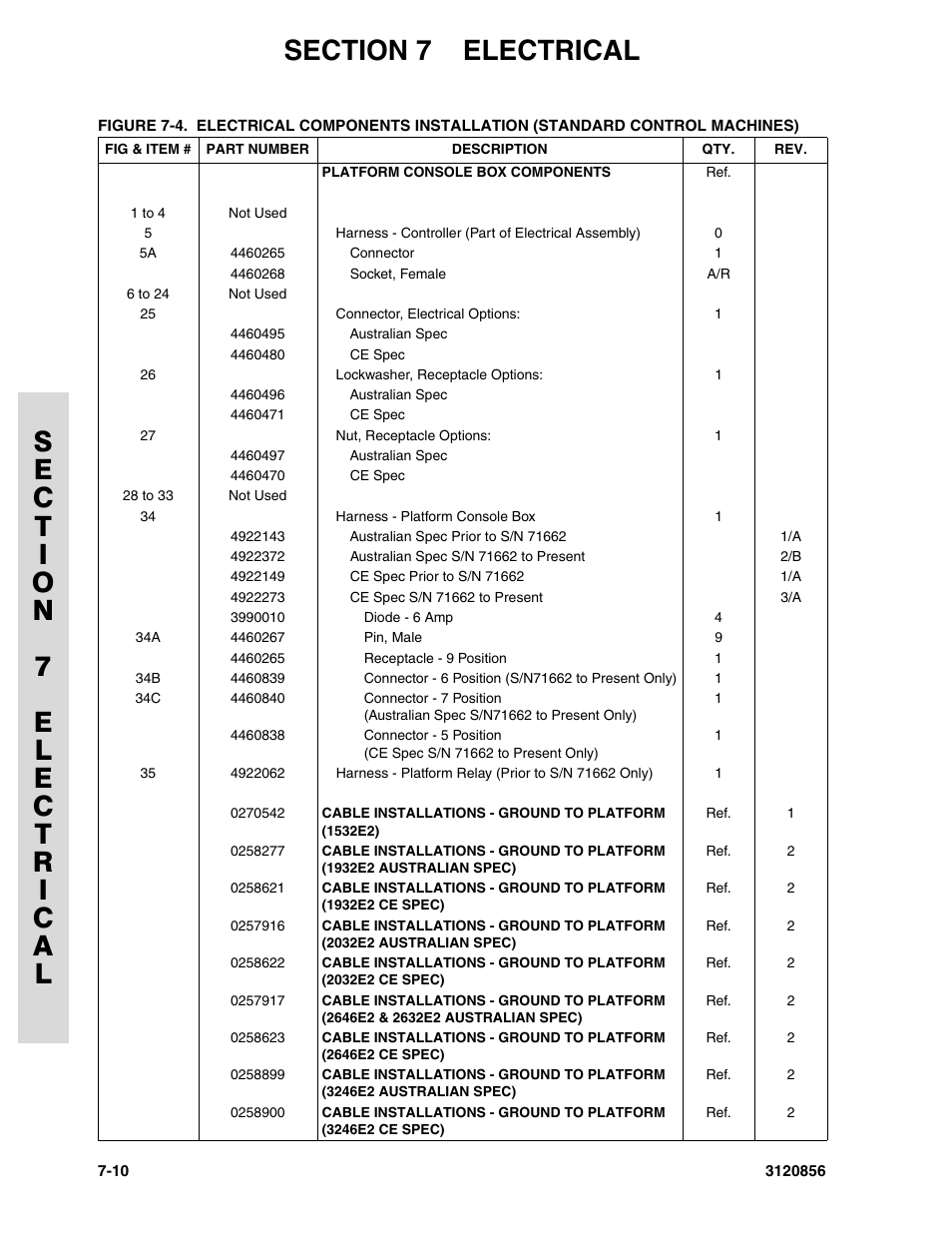 JLG 3246E2 Parts Manual User Manual | Page 184 / 222