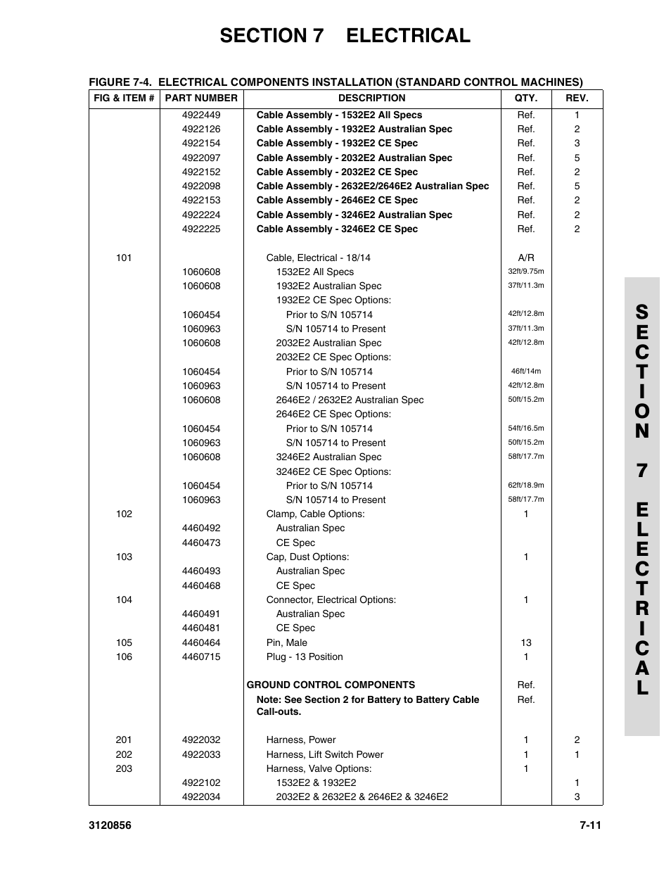 JLG 3246E2 Parts Manual User Manual | Page 185 / 222