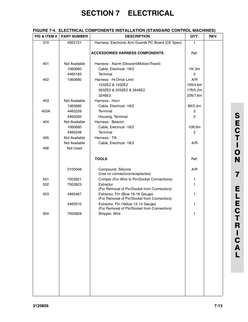 JLG 3246E2 Parts Manual User Manual | Page 187 / 222