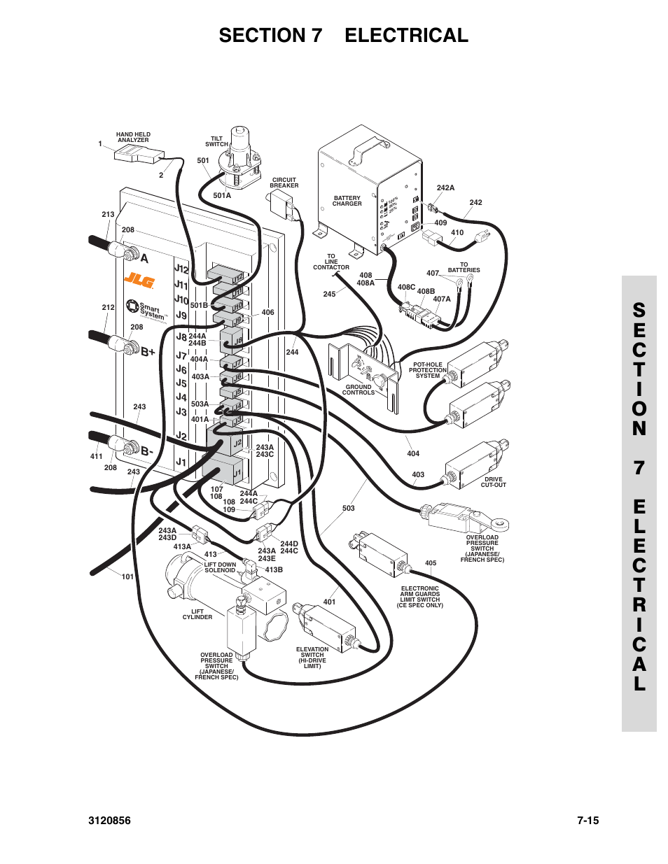 Ab+ b | JLG 3246E2 Parts Manual User Manual | Page 189 / 222