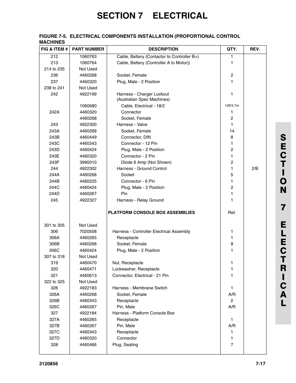 JLG 3246E2 Parts Manual User Manual | Page 191 / 222