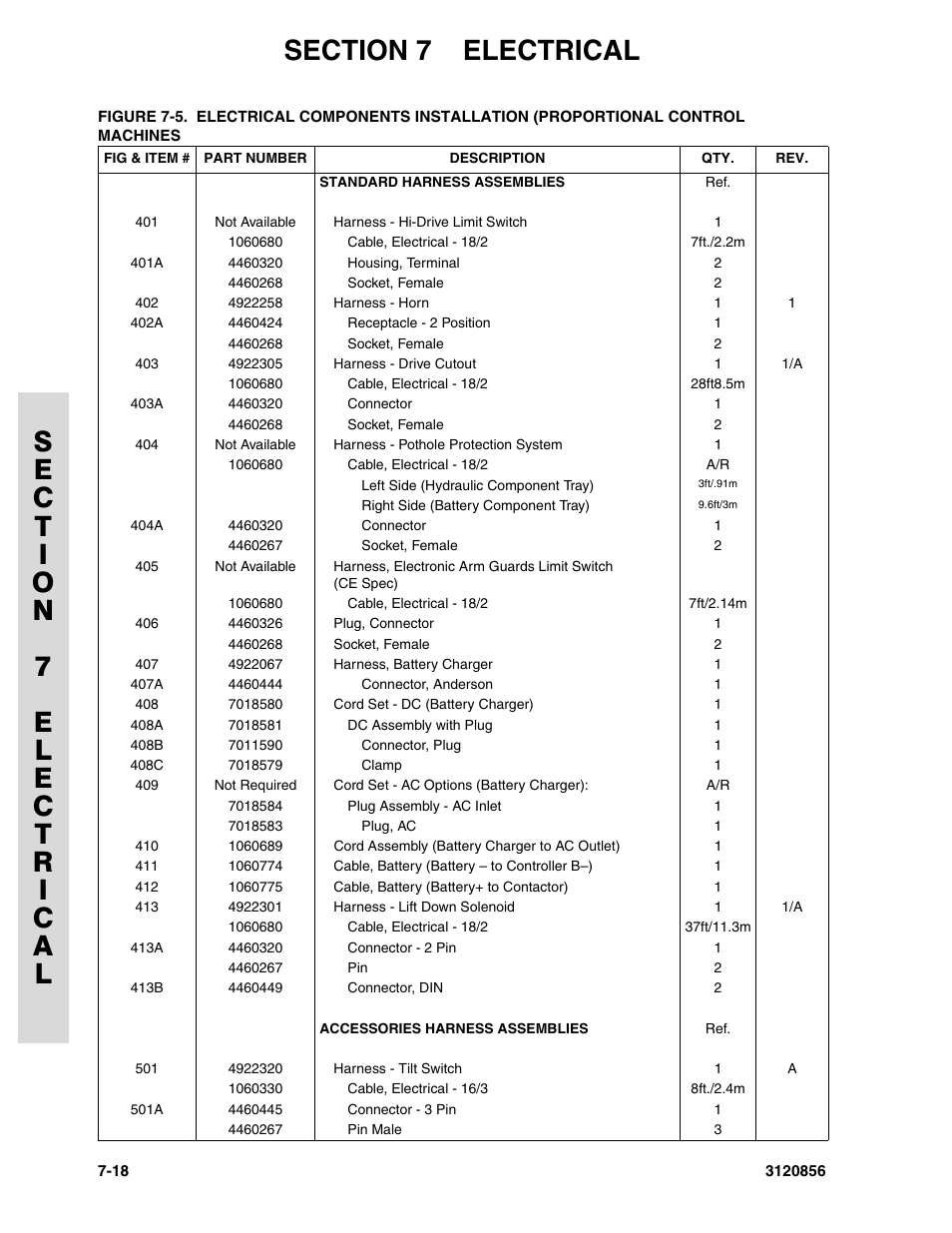 JLG 3246E2 Parts Manual User Manual | Page 192 / 222