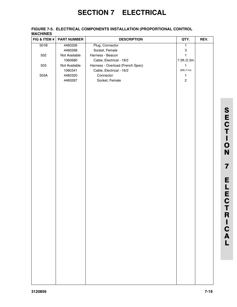 JLG 3246E2 Parts Manual User Manual | Page 193 / 222