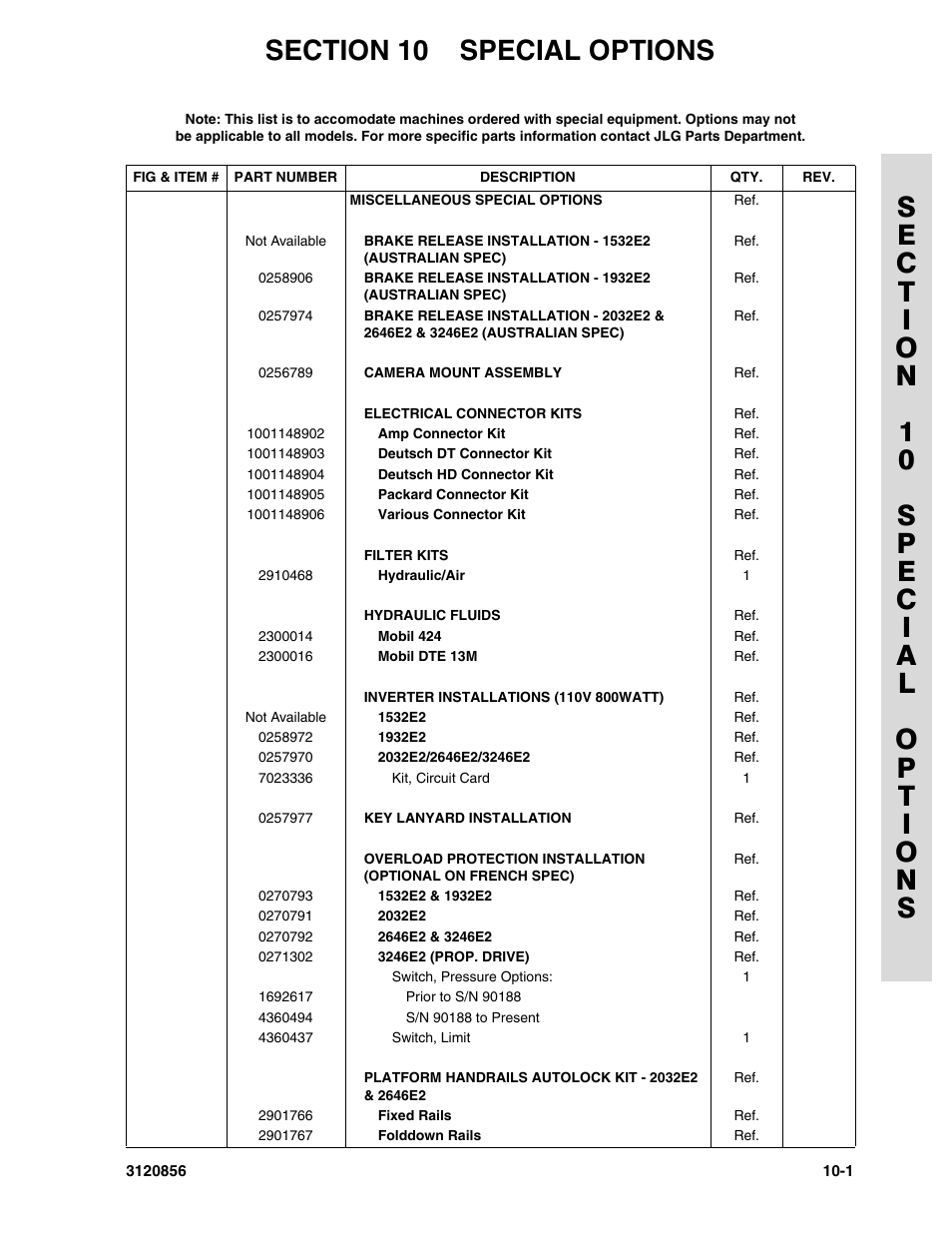 Section 10 special options | JLG 3246E2 Parts Manual User Manual | Page 207 / 222