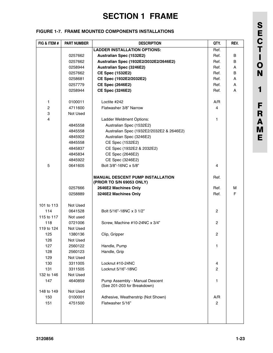 JLG 3246E2 Parts Manual User Manual | Page 29 / 222