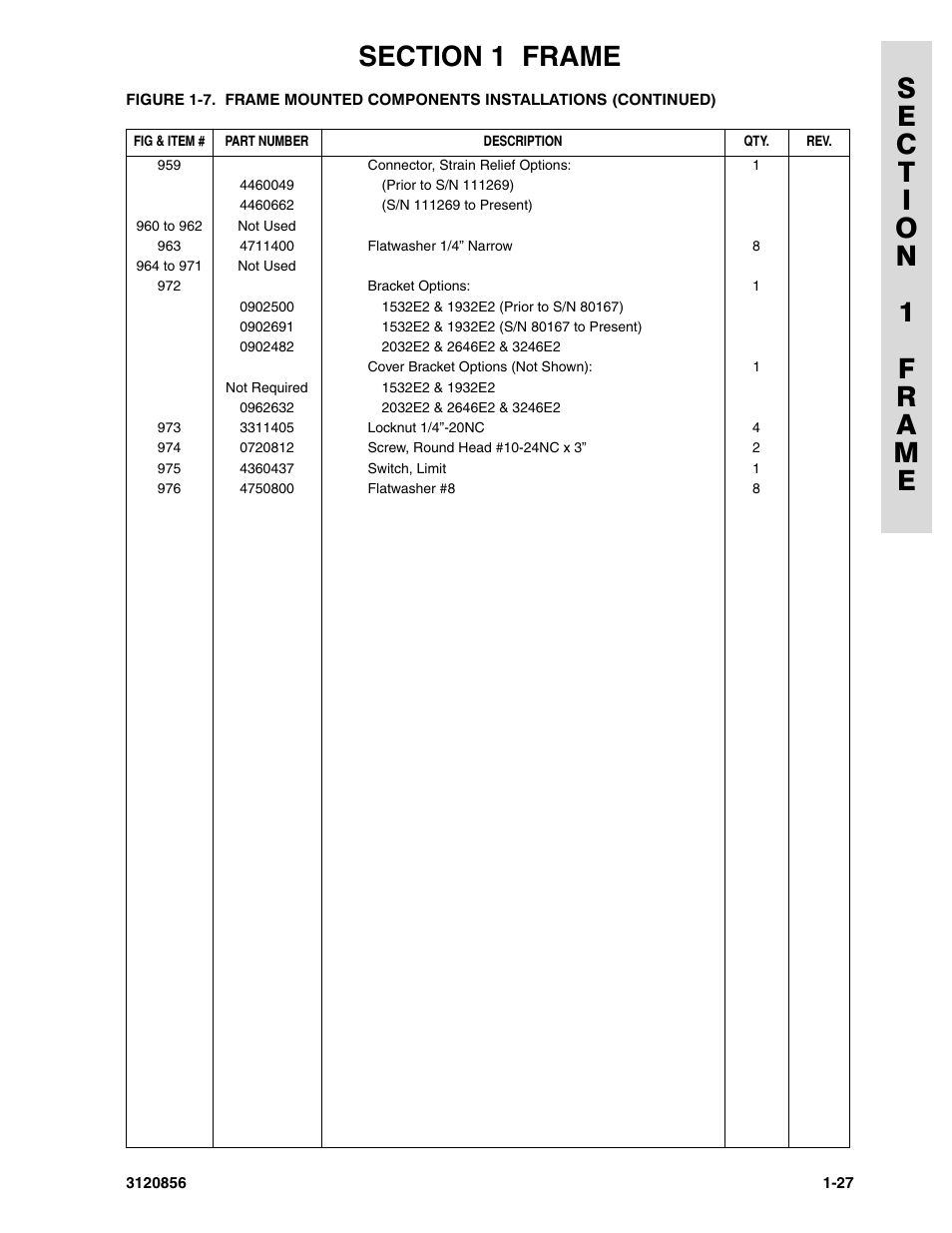 JLG 3246E2 Parts Manual User Manual | Page 33 / 222