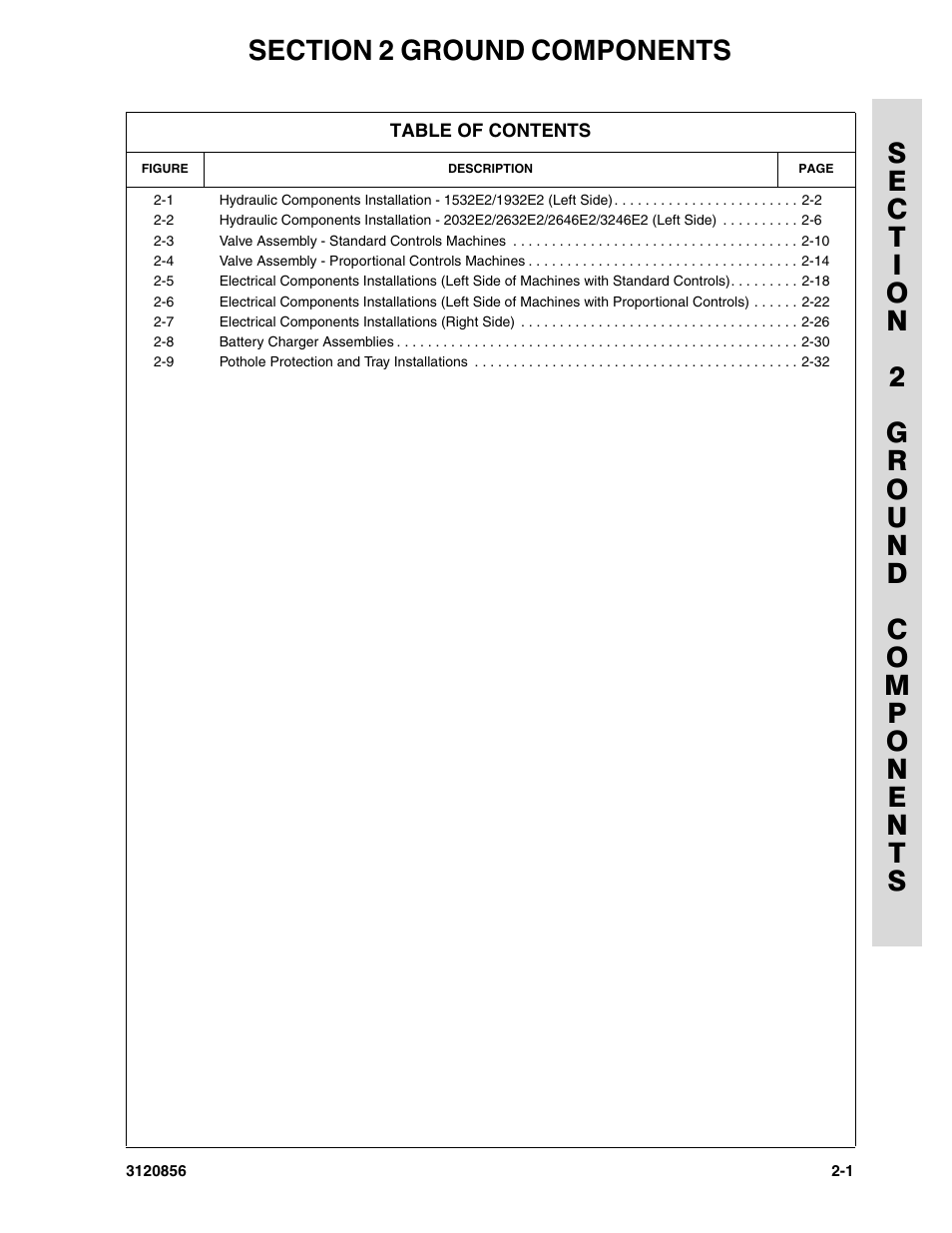 Section 2 ground components | JLG 3246E2 Parts Manual User Manual | Page 35 / 222