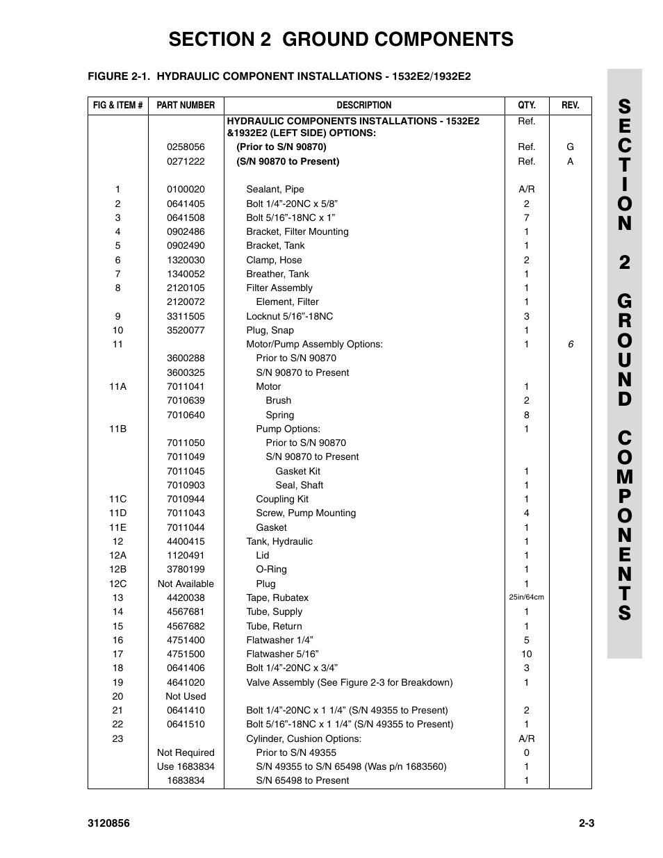 JLG 3246E2 Parts Manual User Manual | Page 37 / 222