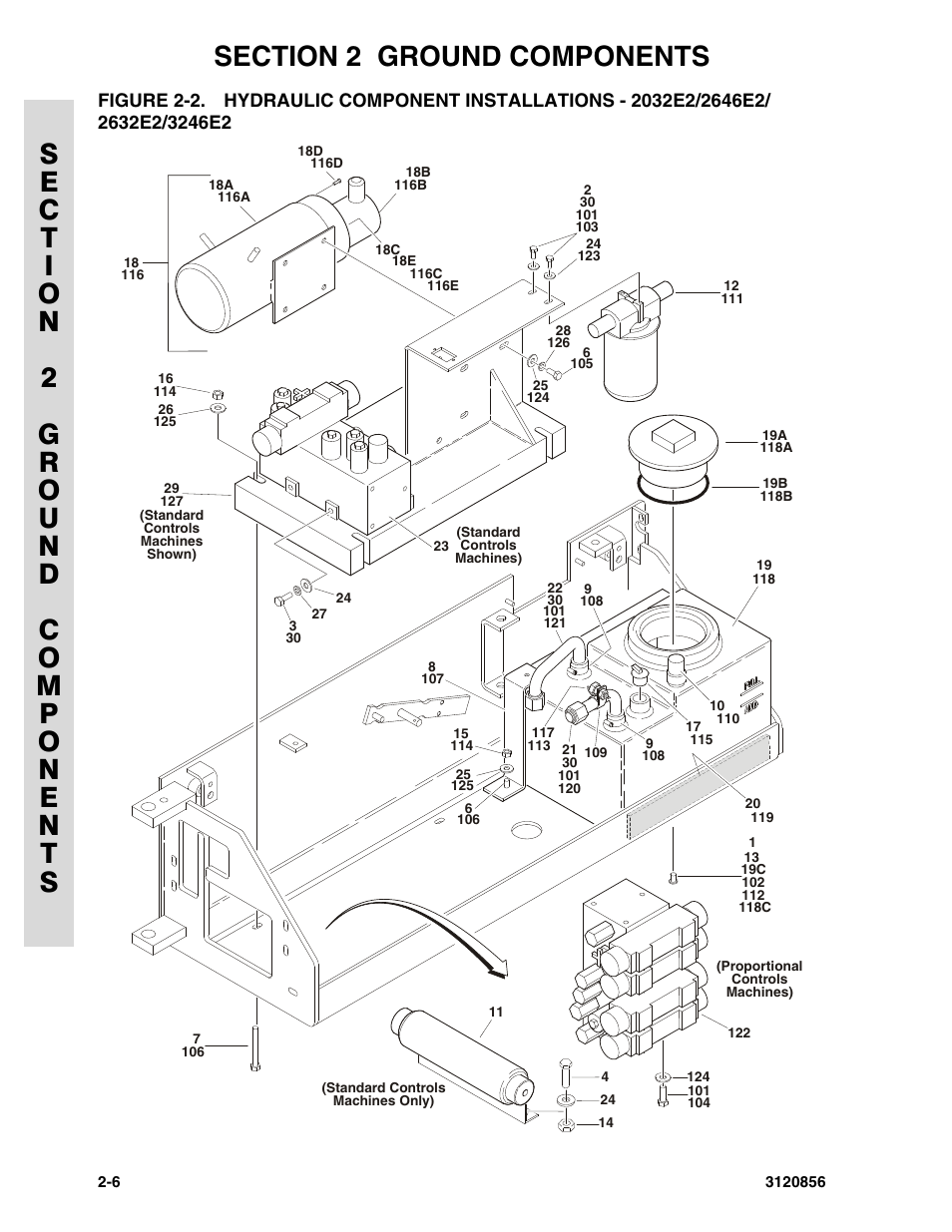 JLG 3246E2 Parts Manual User Manual | Page 40 / 222