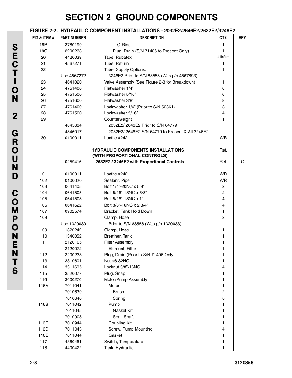 JLG 3246E2 Parts Manual User Manual | Page 42 / 222