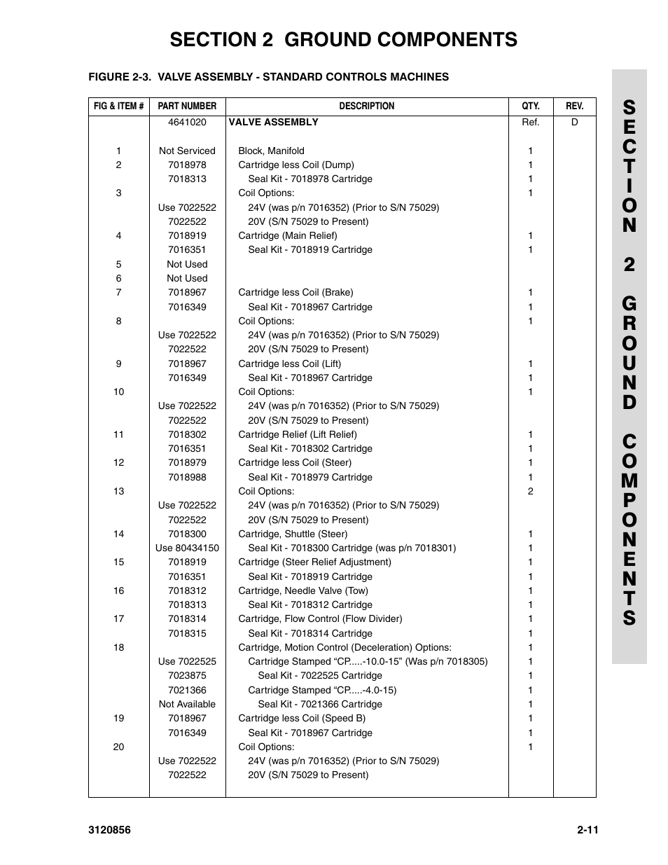 JLG 3246E2 Parts Manual User Manual | Page 45 / 222