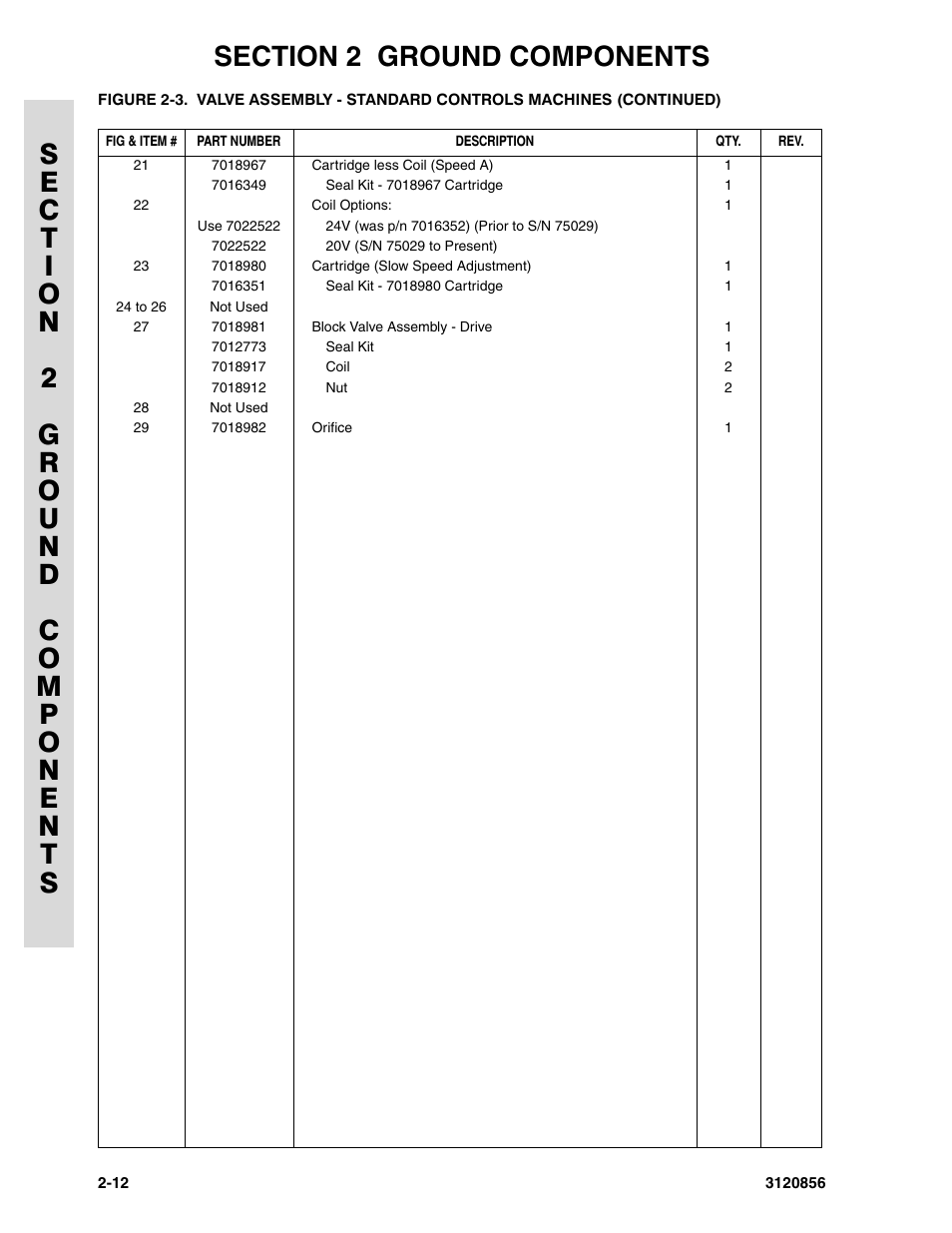 JLG 3246E2 Parts Manual User Manual | Page 46 / 222