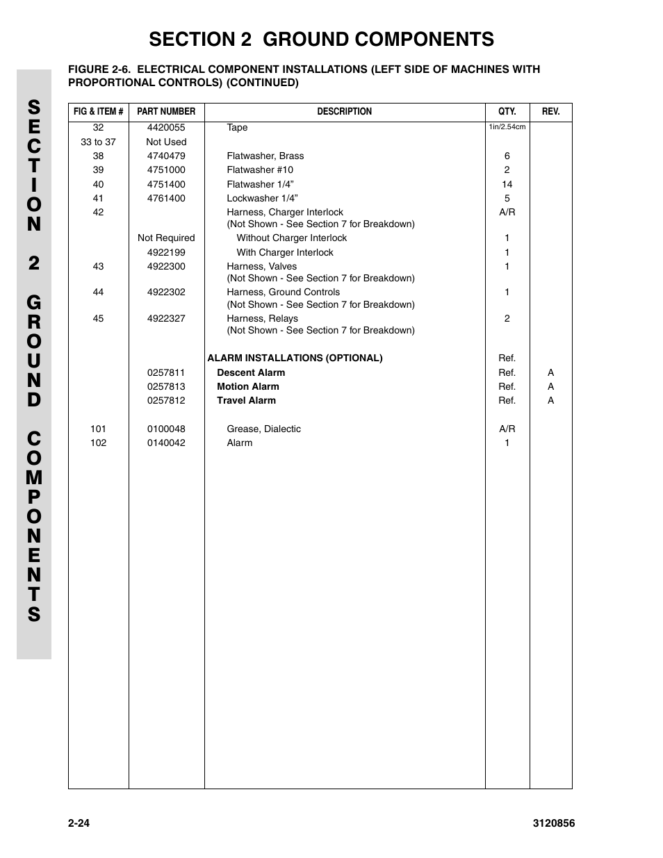 JLG 3246E2 Parts Manual User Manual | Page 58 / 222