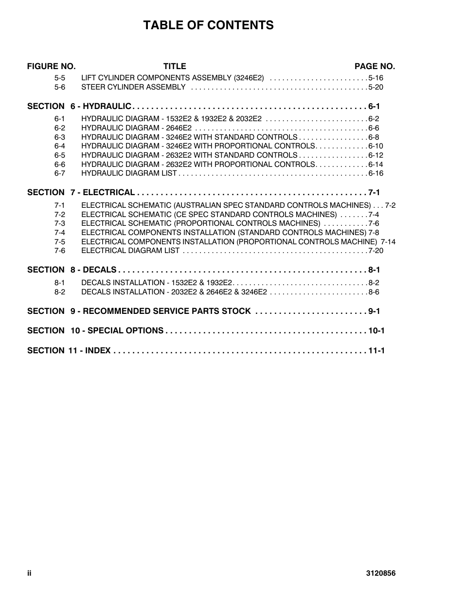 JLG 3246E2 Parts Manual User Manual | Page 6 / 222