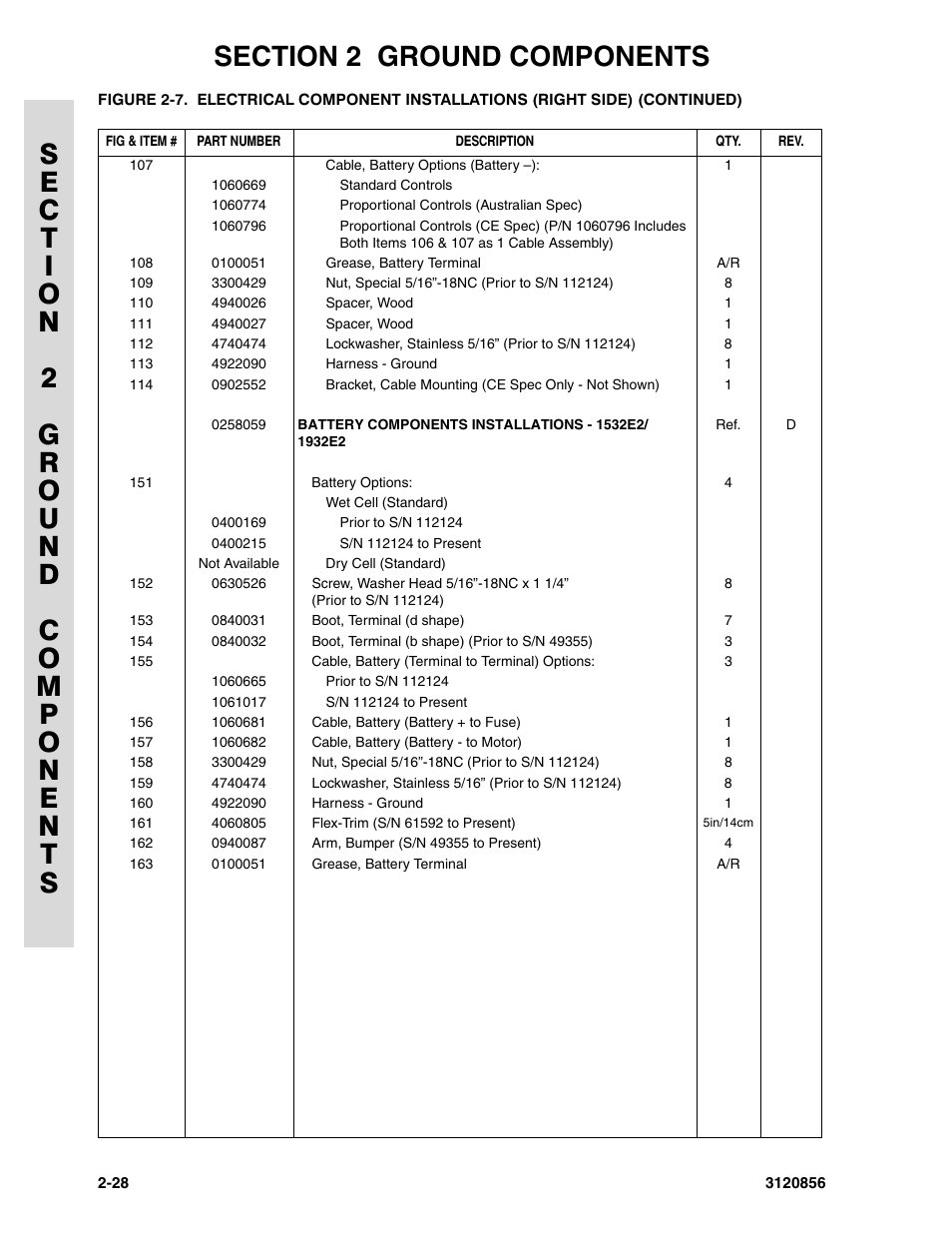 JLG 3246E2 Parts Manual User Manual | Page 62 / 222