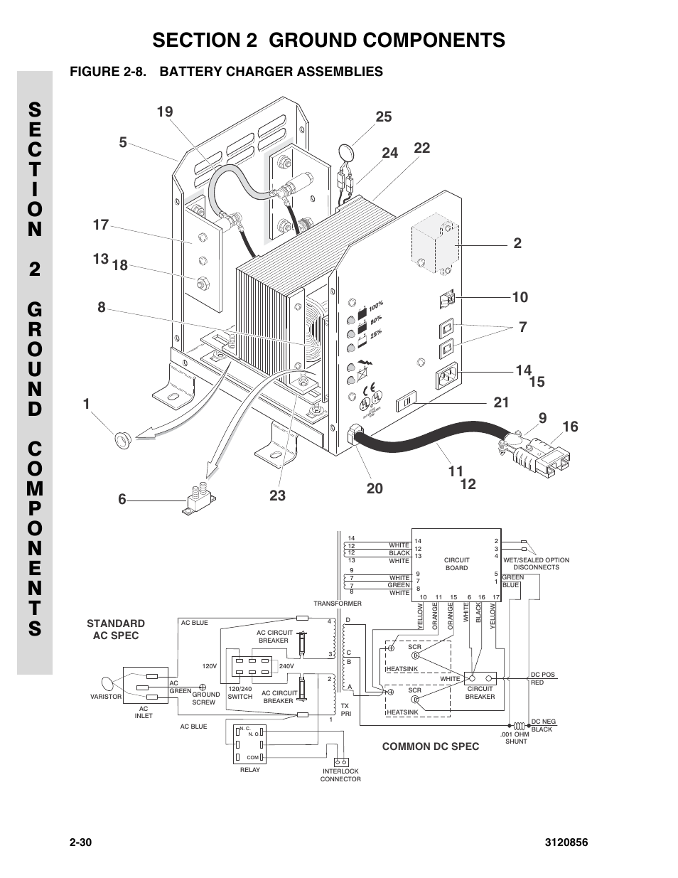 Figure 2-8. battery charger assemblies | JLG 3246E2 Parts Manual User Manual | Page 64 / 222