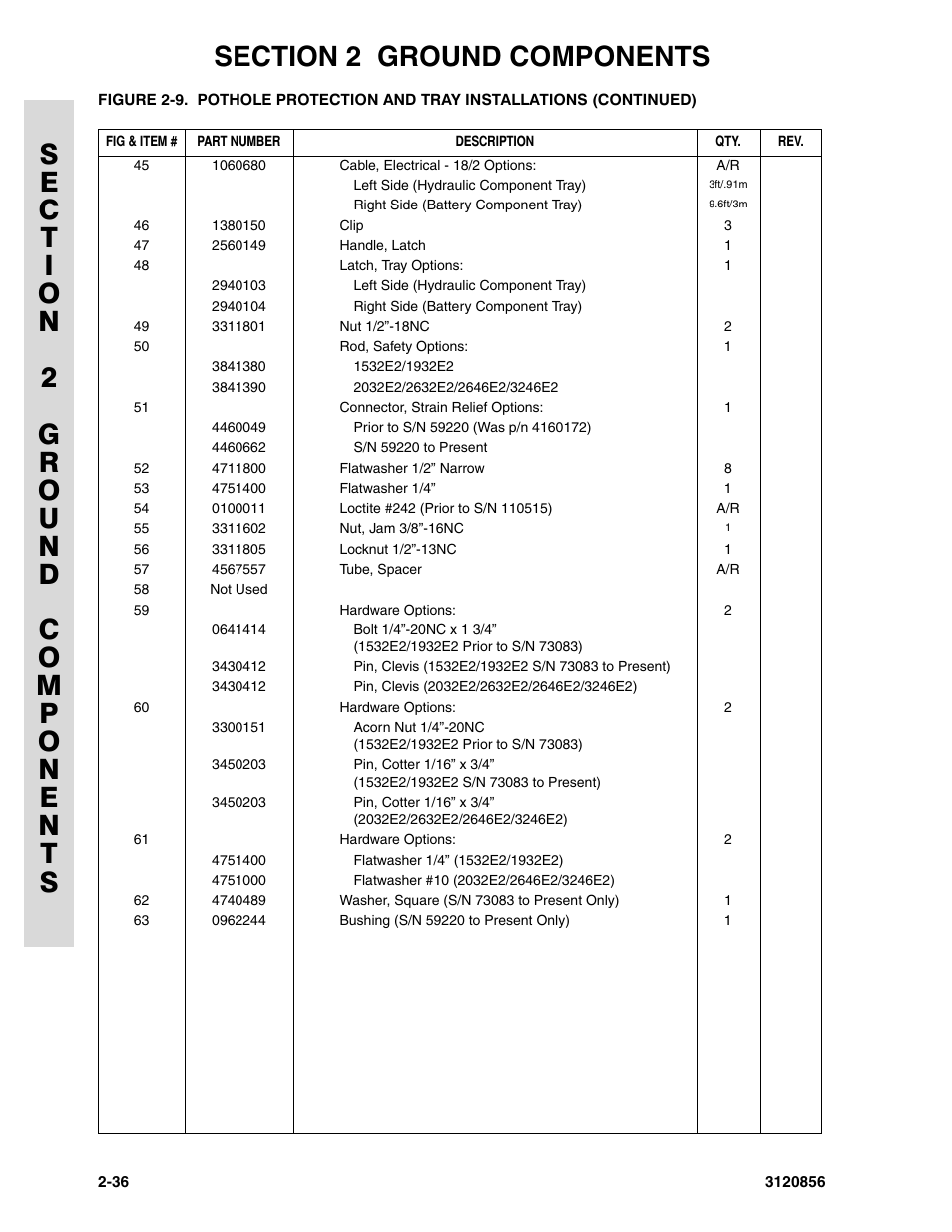 JLG 3246E2 Parts Manual User Manual | Page 70 / 222