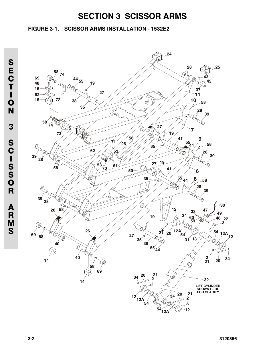 Figure 3-1. scissor arms installation - 1532e2 | JLG 3246E2 Parts Manual User Manual | Page 72 / 222