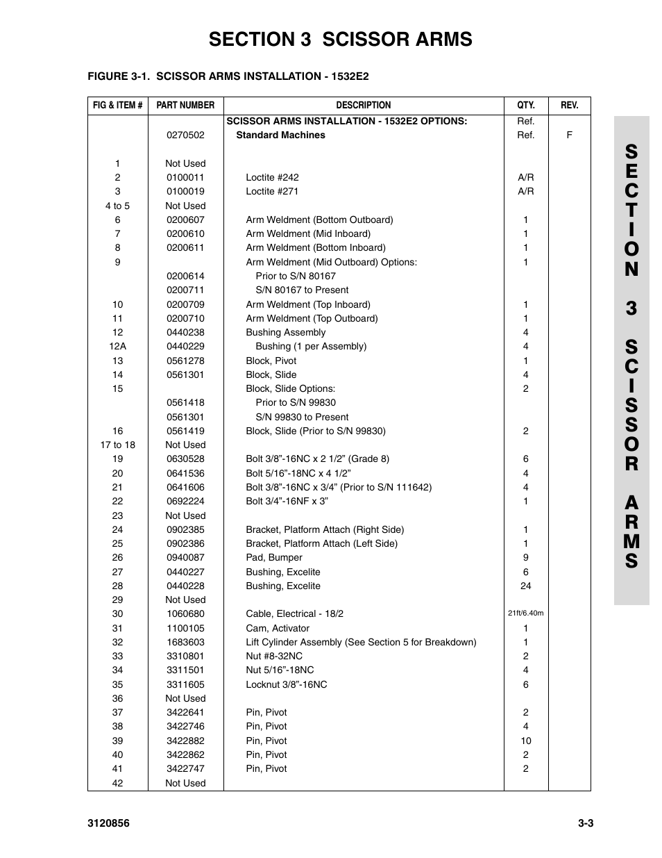 JLG 3246E2 Parts Manual User Manual | Page 73 / 222