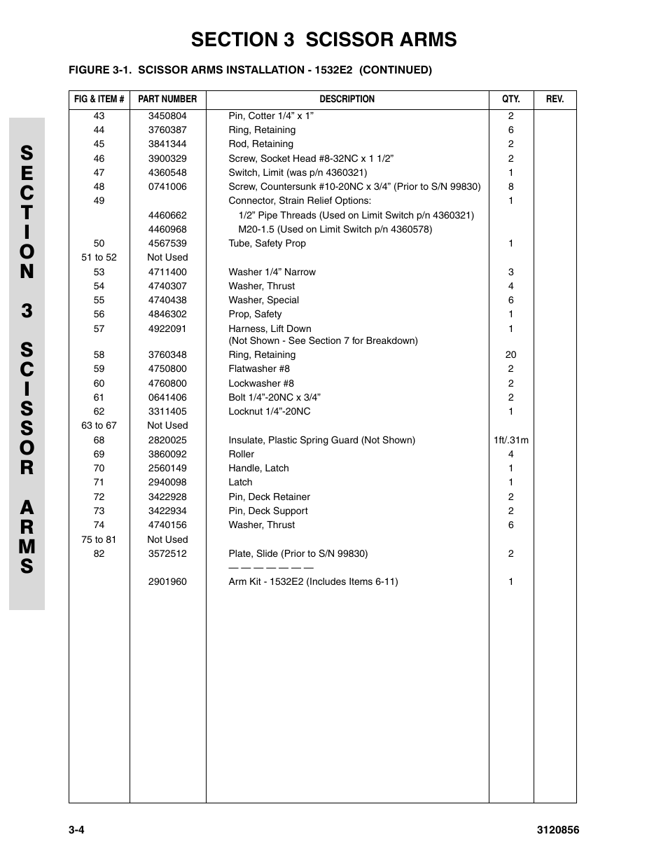 JLG 3246E2 Parts Manual User Manual | Page 74 / 222