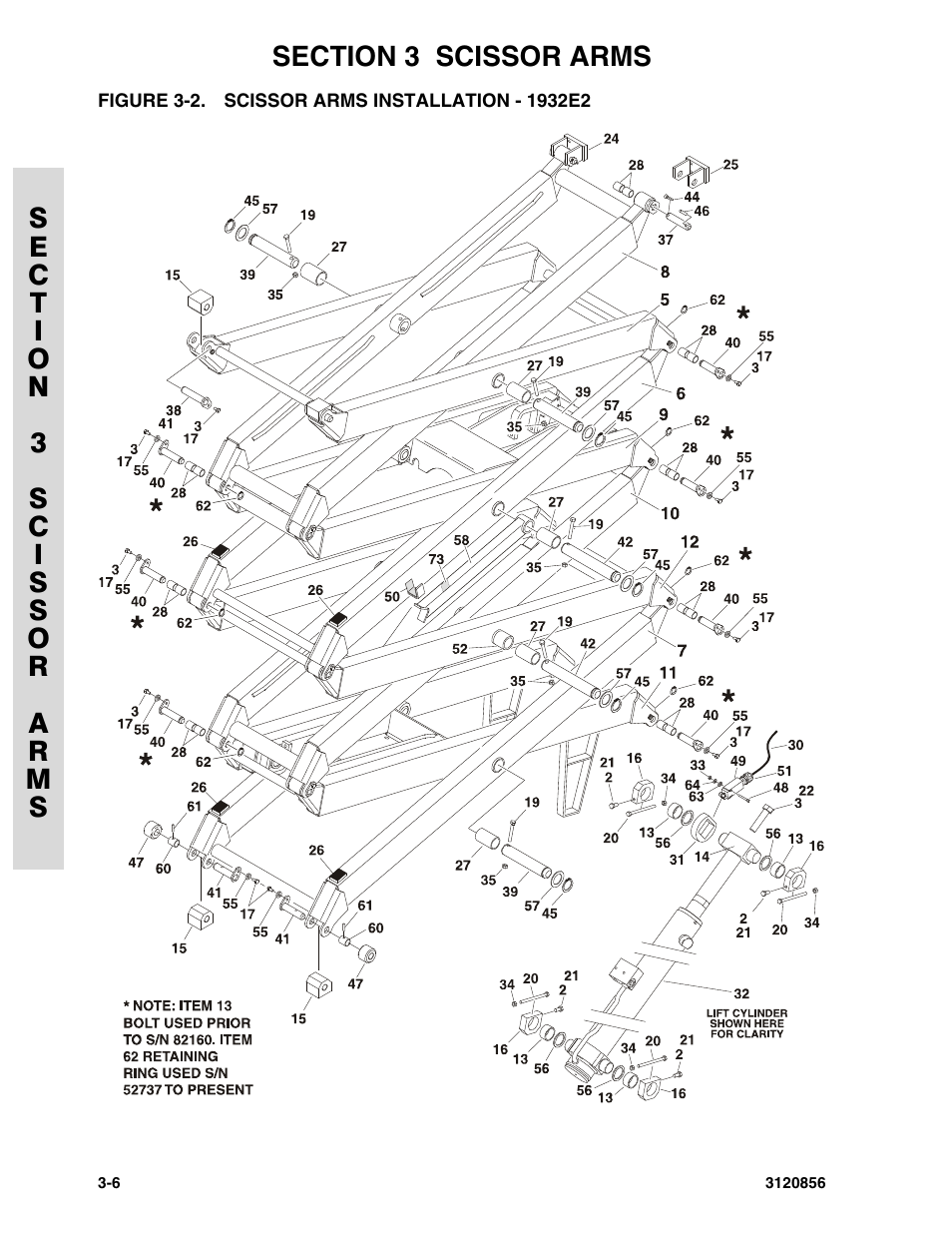 Figure 3-2. scissor arms installation - 1932e2 | JLG 3246E2 Parts Manual User Manual | Page 76 / 222