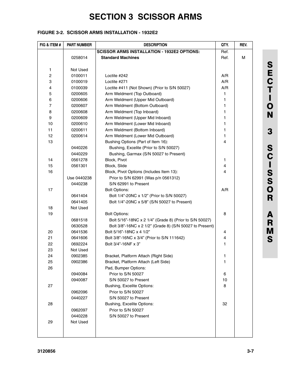 JLG 3246E2 Parts Manual User Manual | Page 77 / 222