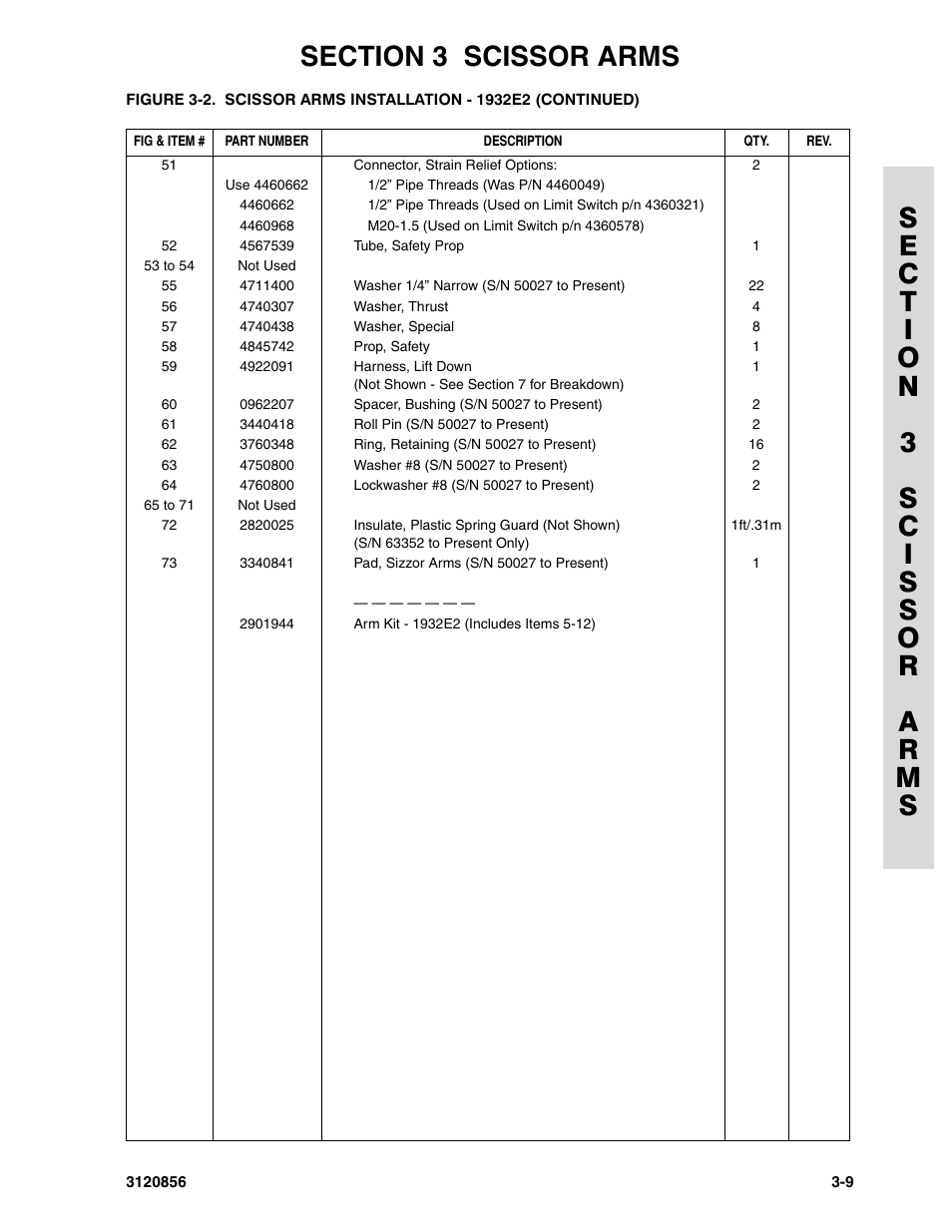 JLG 3246E2 Parts Manual User Manual | Page 79 / 222