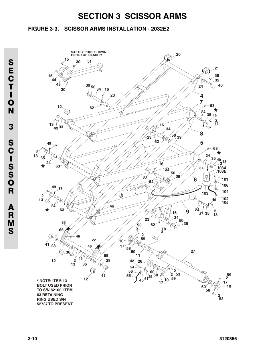 Figure 3-3. scissor arms installation - 2032e2 | JLG 3246E2 Parts Manual User Manual | Page 80 / 222