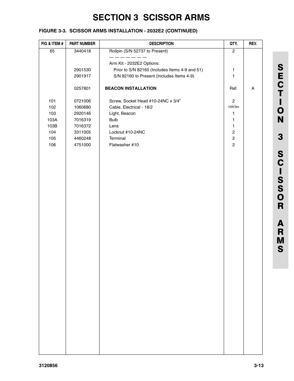 JLG 3246E2 Parts Manual User Manual | Page 83 / 222