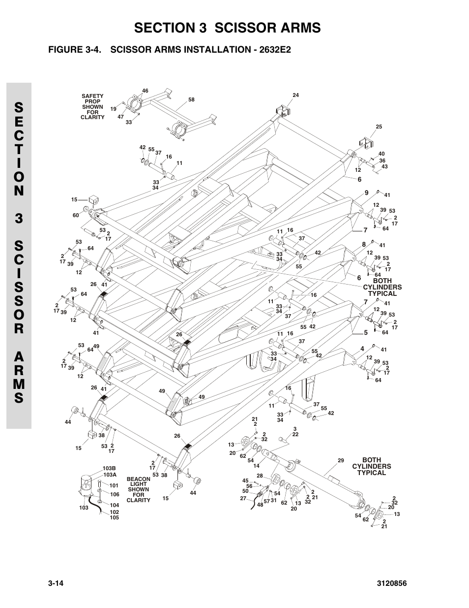 Figure 3-4. scissor arms installation - 2632e2 | JLG 3246E2 Parts Manual User Manual | Page 84 / 222