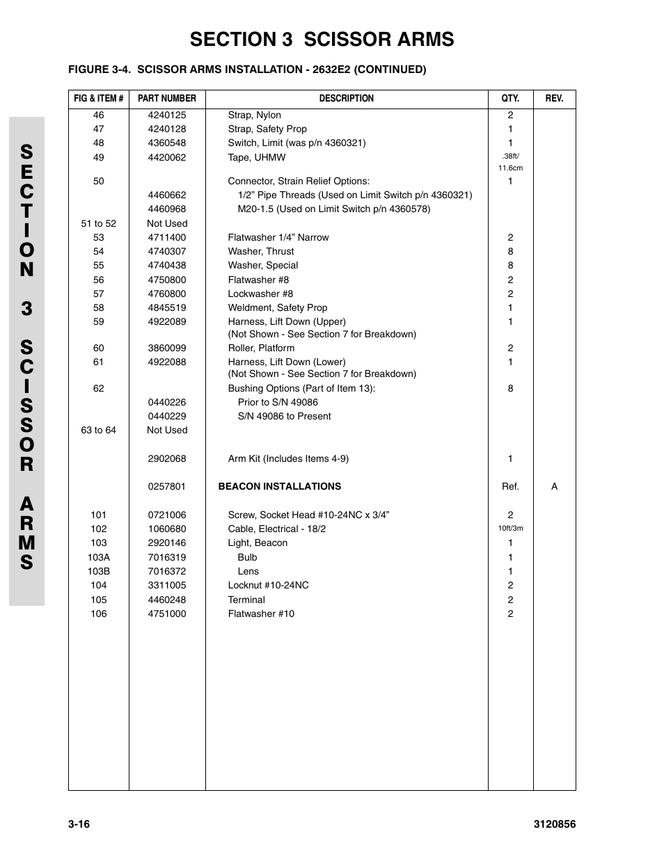 JLG 3246E2 Parts Manual User Manual | Page 86 / 222