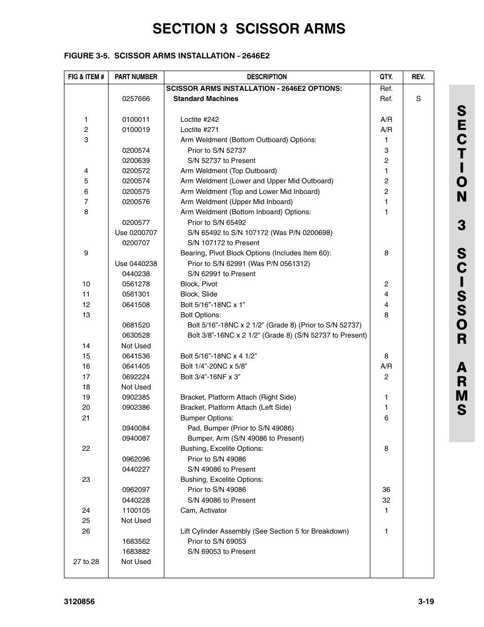 JLG 3246E2 Parts Manual User Manual | Page 89 / 222