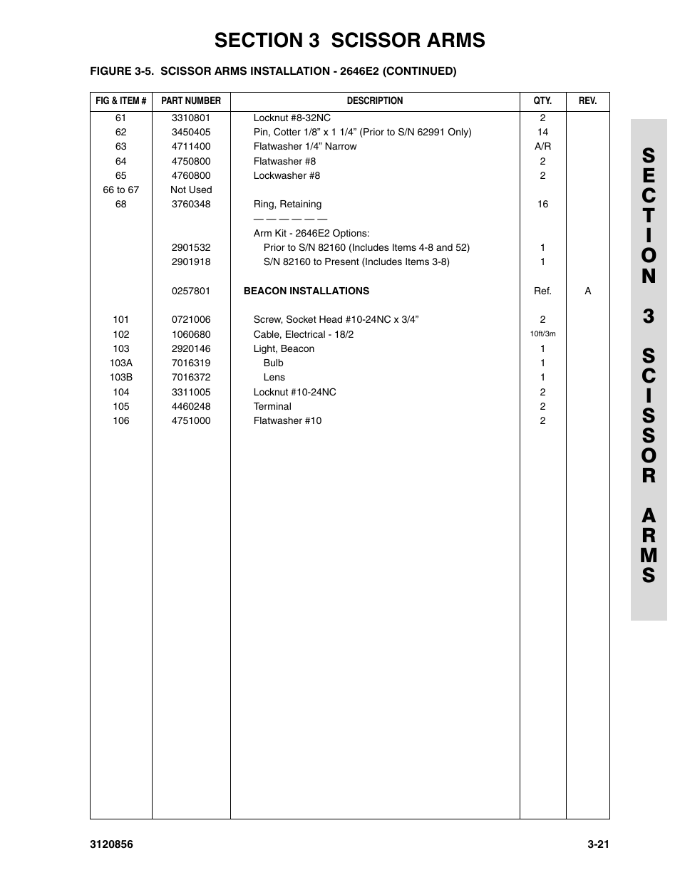 JLG 3246E2 Parts Manual User Manual | Page 91 / 222