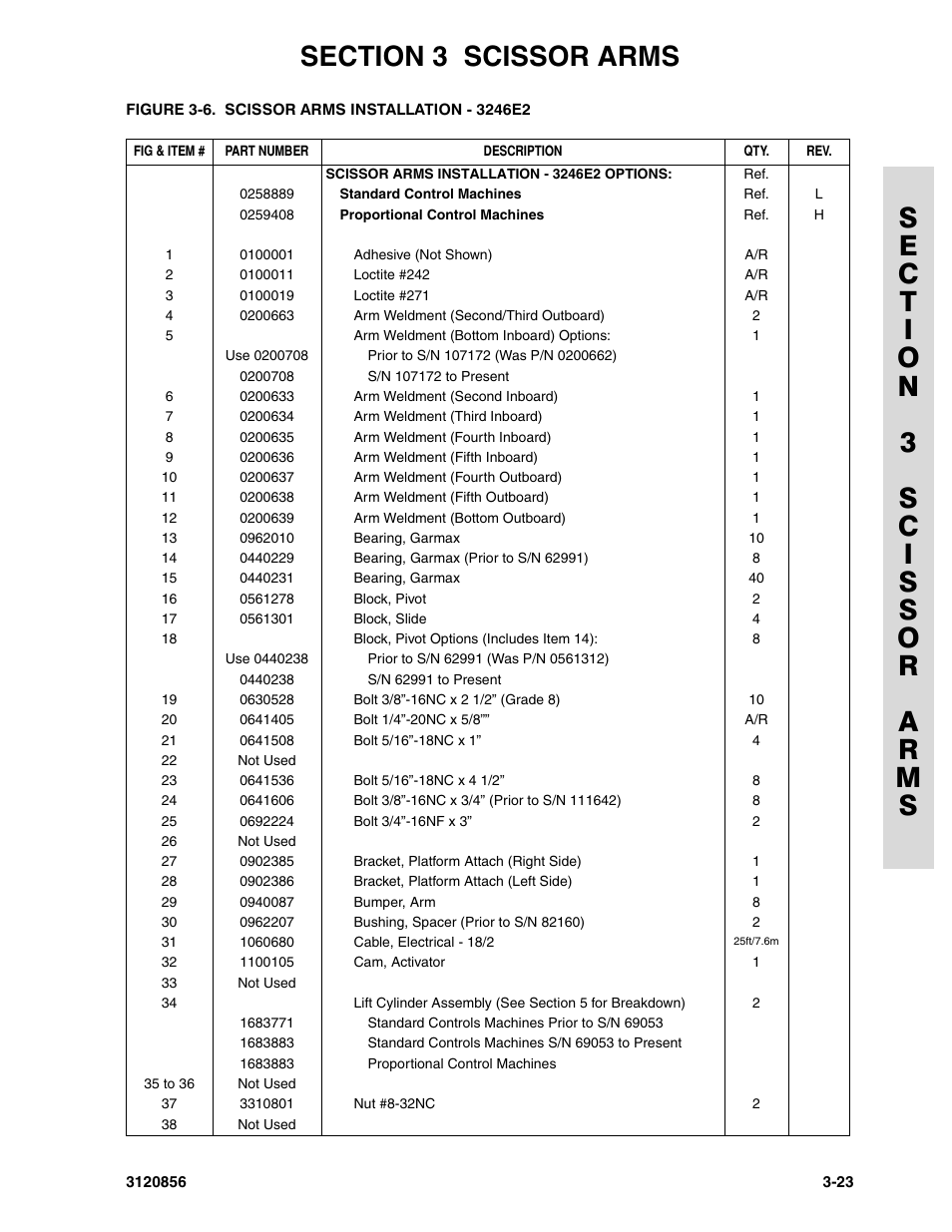 JLG 3246E2 Parts Manual User Manual | Page 93 / 222