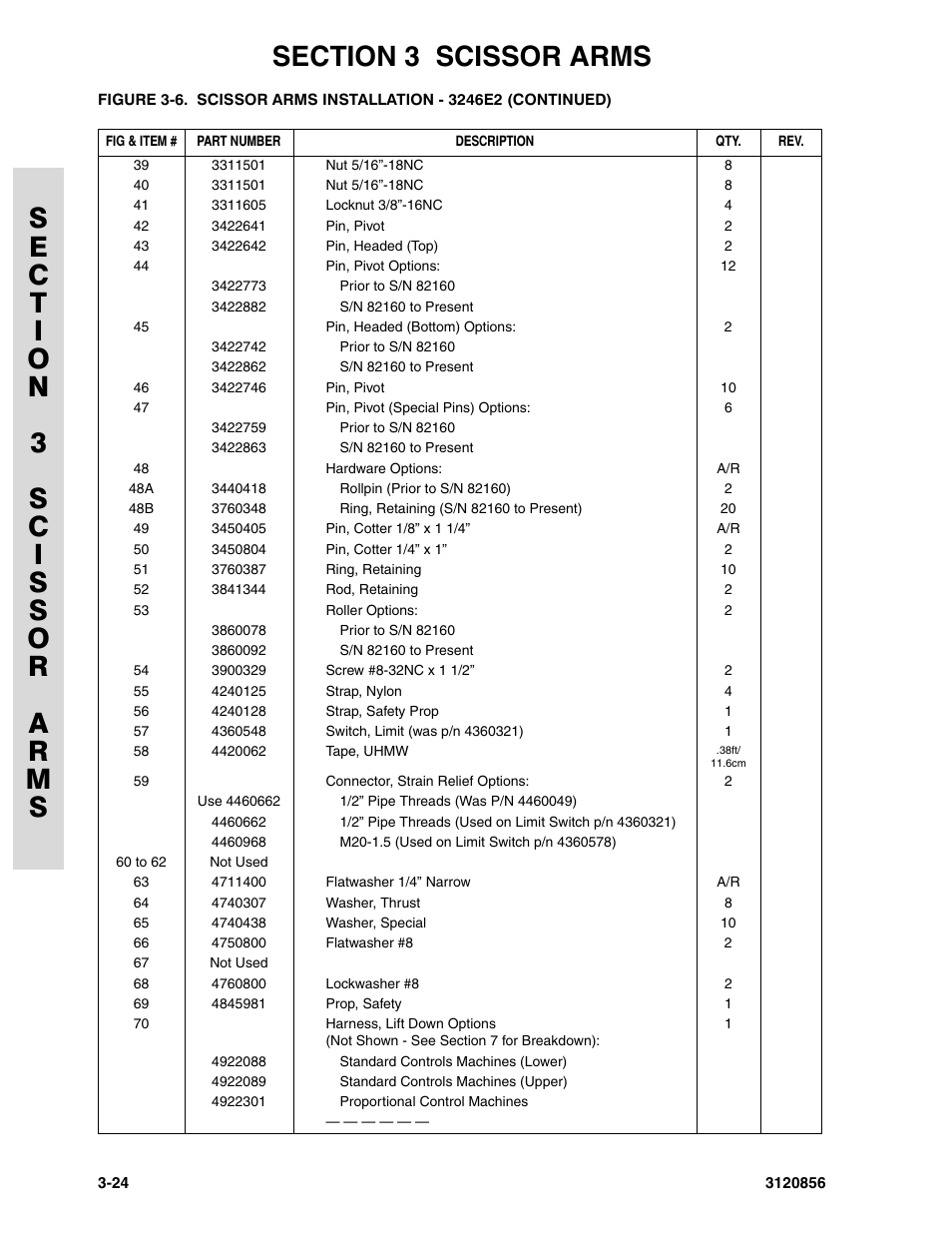 JLG 3246E2 Parts Manual User Manual | Page 94 / 222