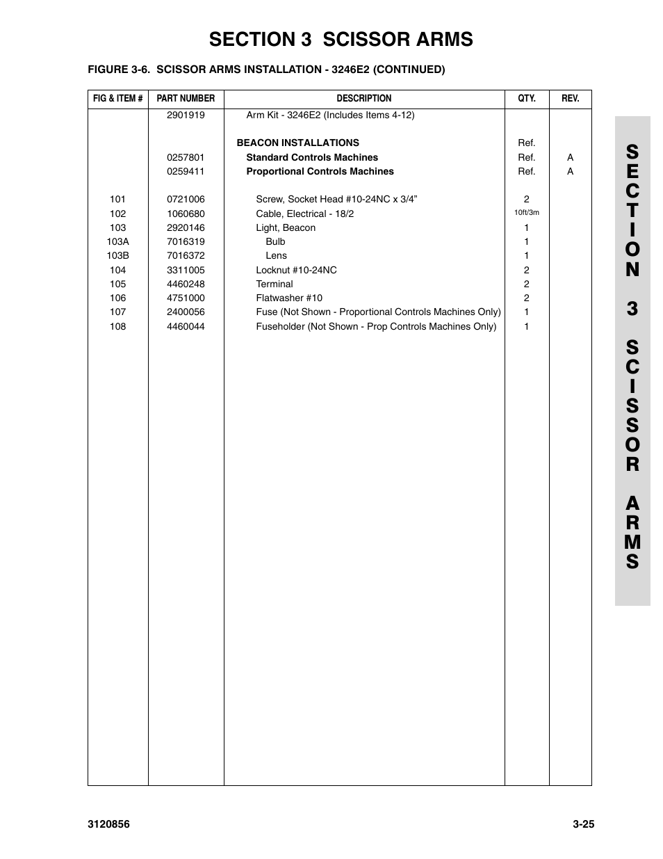 JLG 3246E2 Parts Manual User Manual | Page 95 / 222