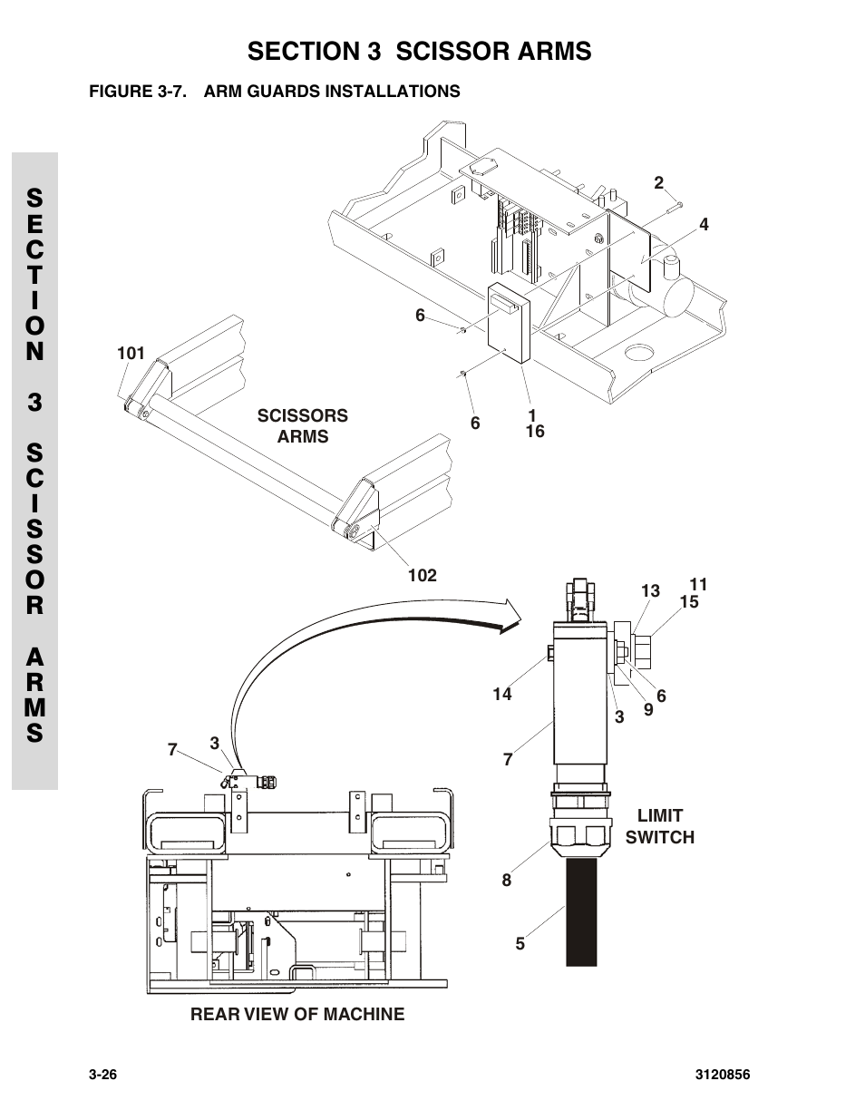 Figure 3-7. arm guards installations | JLG 3246E2 Parts Manual User Manual | Page 96 / 222