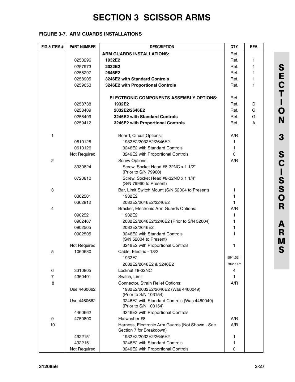 JLG 3246E2 Parts Manual User Manual | Page 97 / 222